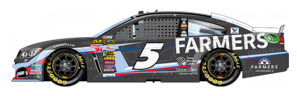 No. 5 Kasey Kahne (Courtesy of NASCAR.com)