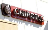Animal Cruelty: “HumaneWatch”  The Chipotle Fight Escalates