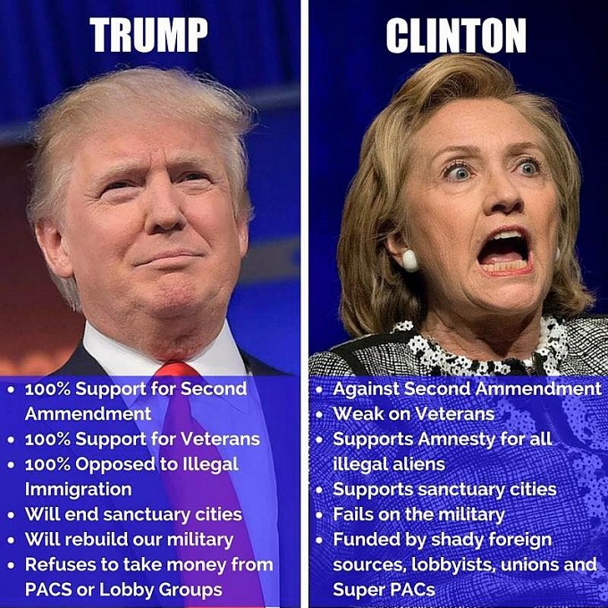 Trumpvsillary
