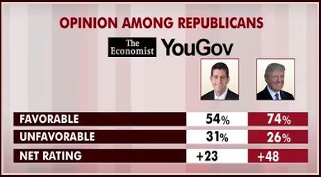 Trumpleader Trumpleader